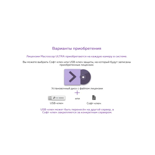 Программное обеспечение MACROSCOP ULTRA, лицензия на работу с 1-й IP камерой Программное обеспечение MACROSCOP ULTRA, лицензия на работу с 1-й IP камерой
